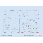 Bf 109E stencils 1/72 for SPECIAL HOBBY/TAMIYA/AIRFIX