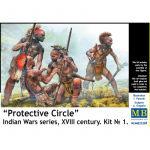 Protective Circle, Indian Wars series,XVIII century.Kit No.1