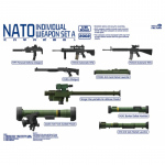 NATO Individual Weapon Set A - Magic Factory 1/35