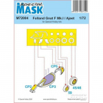 Folland Gnat/Ajeet Mask