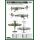 Focke Wulf Fw 190 D-13 - Hobby Boss 1/48