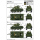 M4A3E8 Medium Tank (early) - I Love Kit 1/16