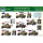 Austin Mk.IV British Armored Car WWI - Master Box 1/72