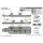 Queen Elizabeth Aircraft Carrier - Trumpeter 1/700