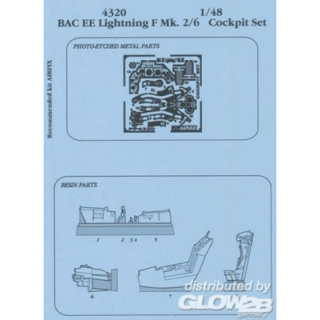 BAC EE Lightning F Mk.2/6 Cockpit Set - Aires 1/48