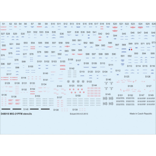 MiG-21PFM Stencils - 1/48