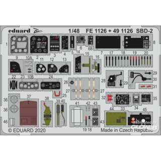 SBD-2 for Academy