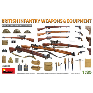 British Infantry Weapons & Equipment