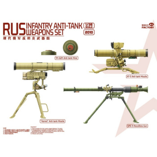 RUS Infantry Anti-Tank Weapons Set - Magic Factory 1/35