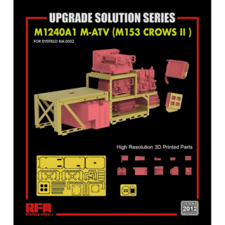 MRAP Radio Set - Upgrade Solution - Rye Field Model 1/35